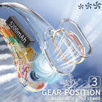 FrSara Neck Fan, Portable Personal Fan Strong Wind, Air Volume, 360° Cooling - Image 4