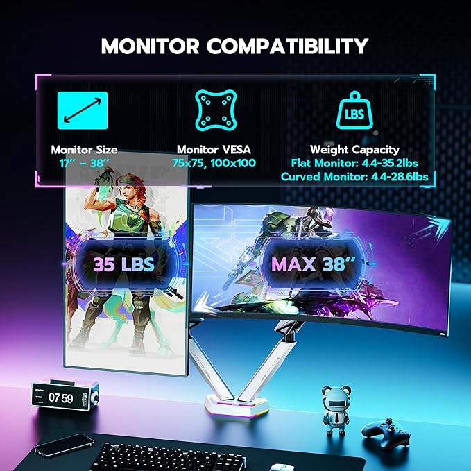 ARES WING RGB Dual Monitor Arm for 17-38" Ultrawide Screens, Holds 35.2lbs - Image 3