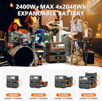 ALLWEI LiFePO4 Solar Generator 2400W - Image 7