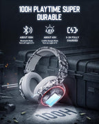 Wireless Gaming Headset, 7.1 Surround Sound, 2.4GHz USB Gaming Headphones - Image 3