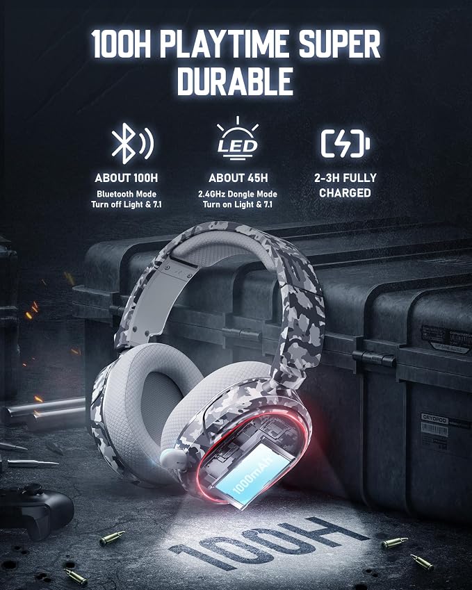 Wireless Gaming Headset, 7.1 Surround Sound, 2.4GHz USB Gaming Headphones - Image 3