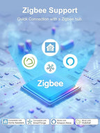 EIGHTREE Zigbee Smart Plug , Energy Monitoring,   - Image 2