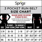 3 Pocket Adjustable Running Belt Waist Pack, Fanny Pack - Image 4
