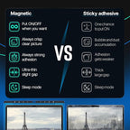 Magnetic Privacy Screen Compatible - Image 9