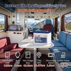 12V 100Ah LiFePO4 Lithium Battery Group24, Timeusb 12.8Volt 100Ah RV Battery - Image 6