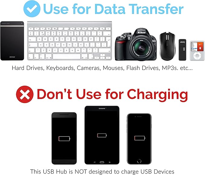 SABRENT 4 Port USB 2.0 Data Hub - Image 8