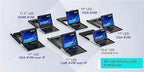 MT-VIKI® Rack Mount KVM HDMI - Image 2