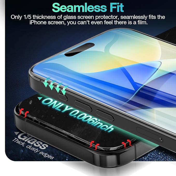 3 Pack Flexible Film Screen Protector - Image 3