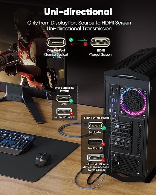 Highwings 4K DisplayPort to HDMI, 10ft Uni-Directional DP to HDMI 1.4 Cable - Image 4