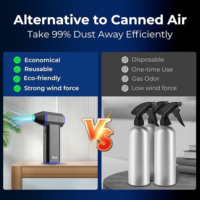 Rosewill Electric Air Duster - Image 7