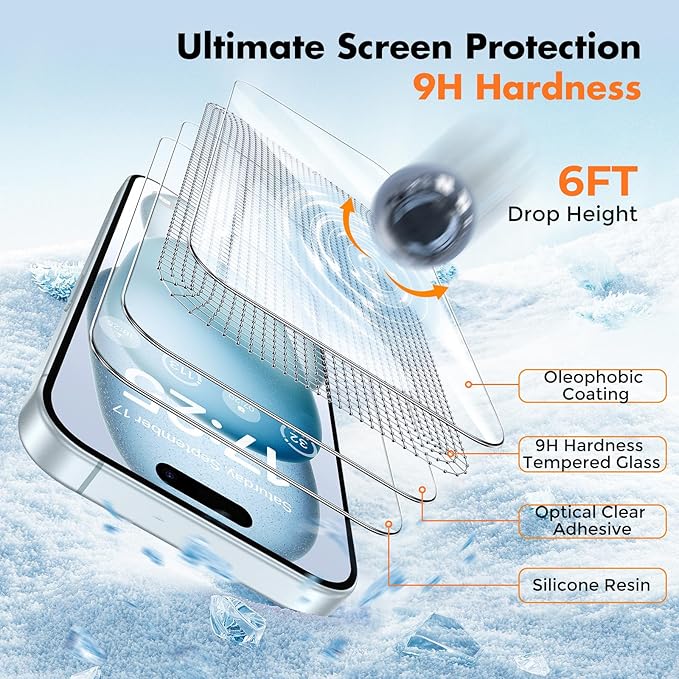 UNBREAKcable 2-Pack Screen Protector - Image 3