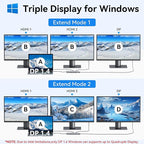 USB C Docking Station Dual Monitor, Selore 13 in 1 USB C Hub 3 Monitors - Image 3