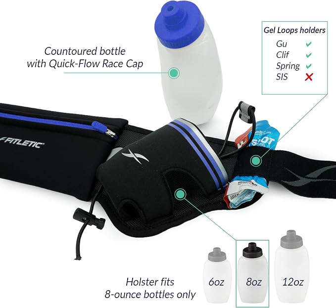 Fitletic Hydration Running Belt - Image 3