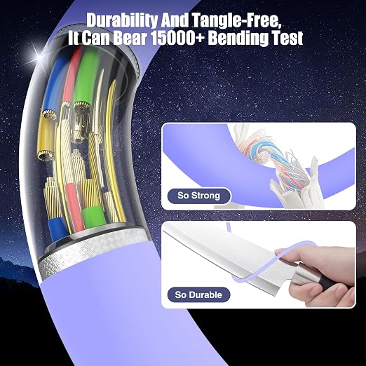 3-Pack Purple 60W USB C to USB C Cable, Type C Fast Charging Cable - Image 4