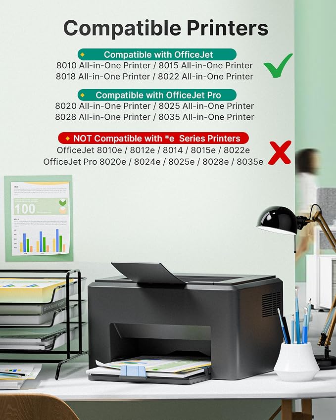 910XL Ink Cartridges for HP Printers Replacement for HP 910XL Ink Cartridges - Image 3