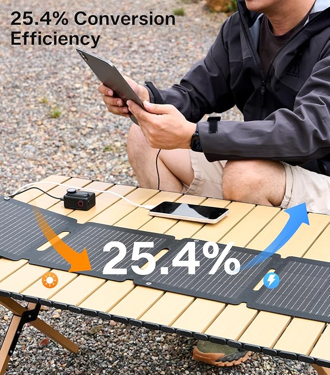 PEAKFLOW 30W Solar Panel, Foldable Portable Solar Panel, 25.4% High-Efficiency - Image 3