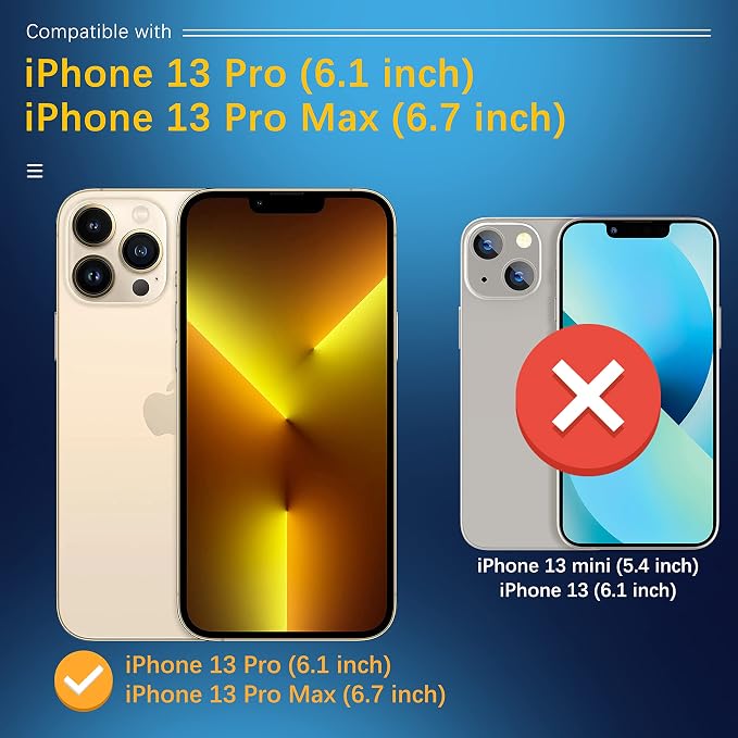 UniqueMe Camera Lens Protector Compatible - Image 2