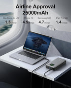 65W Power Bank, 25000mAh Laptop Portable Charger, 100W Total Fast Charging - Image 2