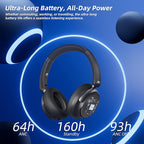 Active Noise Cancelling Headphones, Wireless Headphone - Image 4