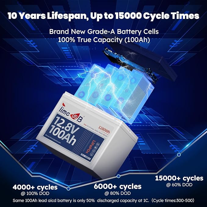 12V 100Ah LiFePO4 Lithium Battery Group24, Timeusb 12.8Volt 100Ah RV Battery - Image 5