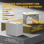 Power Queen Bluetooth 12V 100Ah LiFePO4 Battery, Group 24 Deep Cycle Battery - Image 4