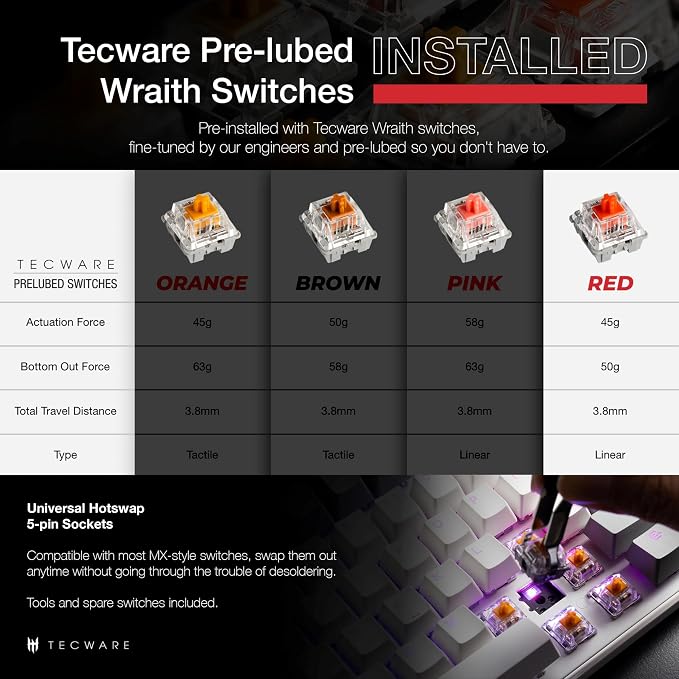 TECWARE Phantom+ Elite 87 Key RGB Mechanical Gaming Keyboard, LED Backlit - Image 3