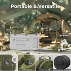 20000mAh Battery Operated Camping Fan - Image 6