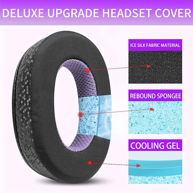 Magic Ice Gel Replacement Earpads - Image 2