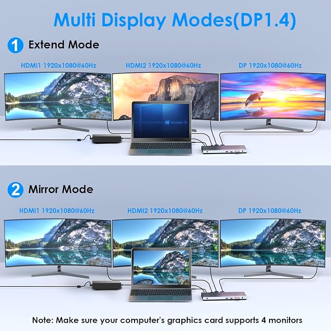 WAVLINK USB C Docking Station 4K Triple Display - Image 3