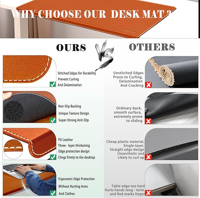 Desk Mat with Lip & Reinforced Stitched Edge|Non-Slip Waterproof PU Leather - Image 6