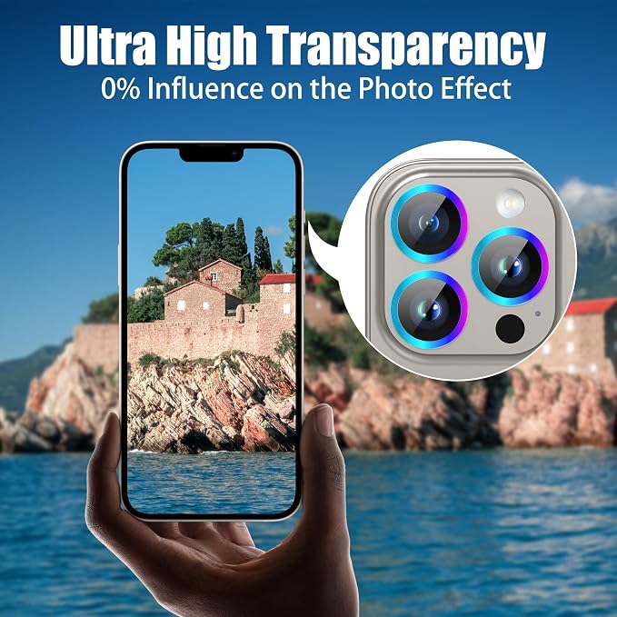 AGVEE 3+3 Camera Lens Protector - Image 5
