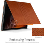 auaua Case for iPad 11th Generation 11 Inch 2025, iPad 10th Generation 10.9 - Image 3
