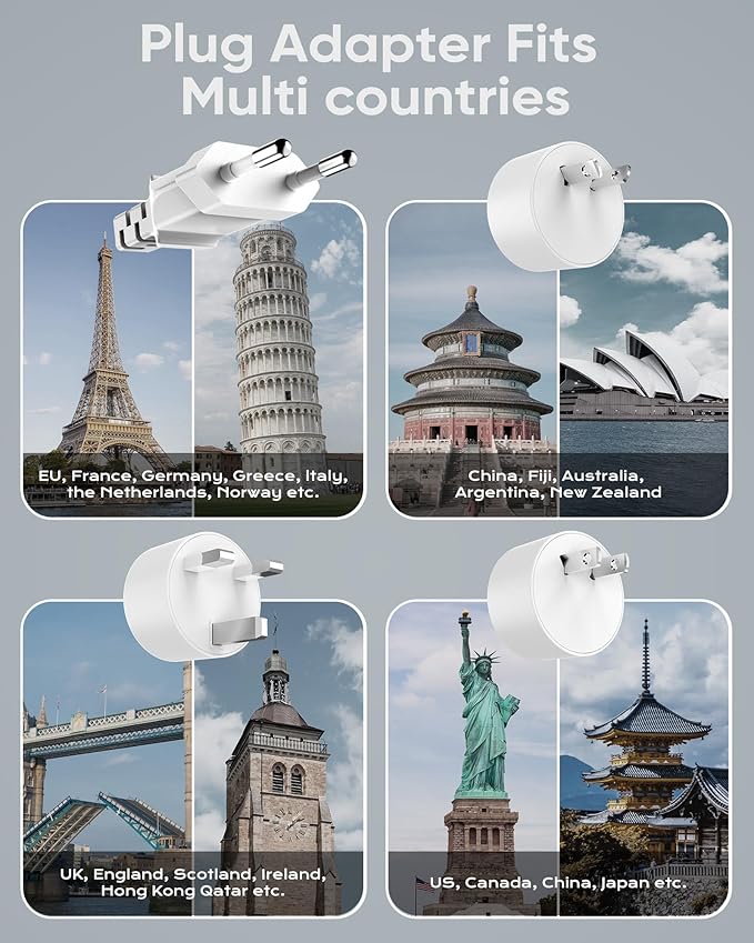 Universal Travel Adapter, Kakyanill European Travel Plug Adapter, EU/UK/AU/Plug - Image 3
