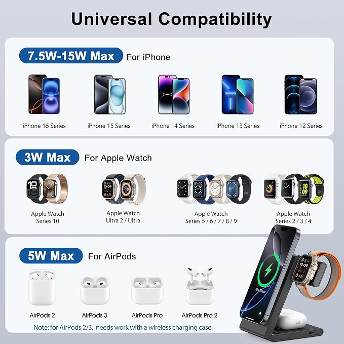 3-in-1 Wireless Charging Station, Standard 20W Fast Magnetic Foldable Magsafe - Image 3