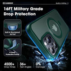 CASEKOO Designed for iPhone 14 Pro Case - Image 5