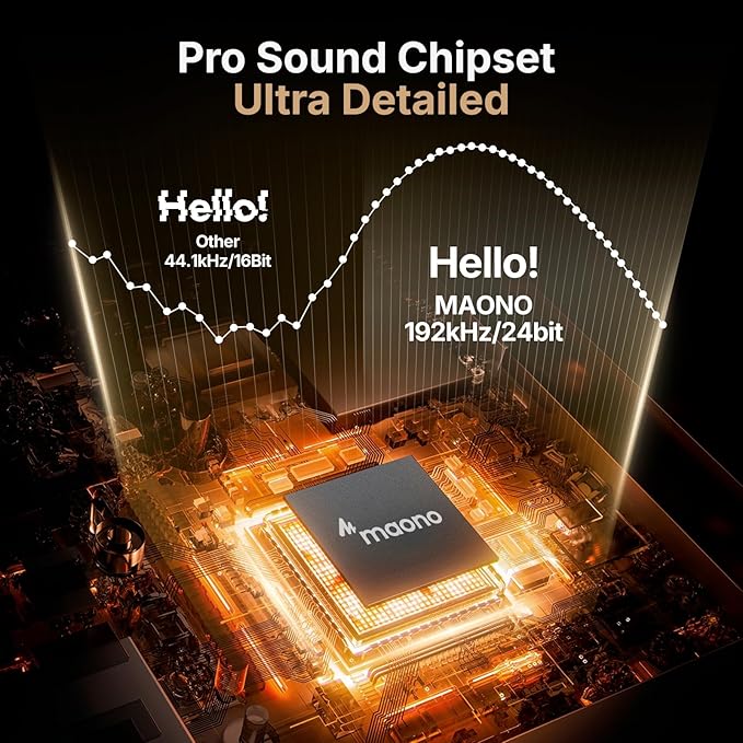 USB Microphone, MAONO 192KHZ/24Bit Plug & Play PC Computer Podcast Condenser - Image 3