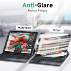 3 Pack Paper Screen Protector for Surface Pro 11/10/9/8/X -13 Inch, Draw and - Image 7
