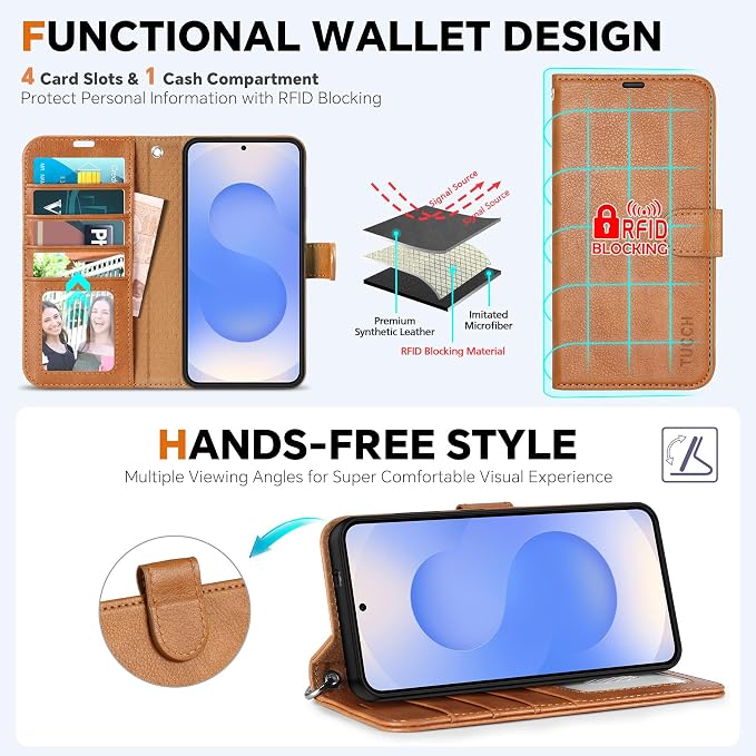 TUCCH Wallet Case for Galaxy S25 Edge, Removable 2 in 1 RFID Blocking Wrist - Image 5
