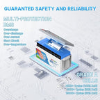 Redodo 12V 200Ah PLUS Lithium LiFePO4 Battery, Max 2560W Power Output, 200A BMS - Image 3