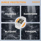 Surge Protector Outlet Extender, TESSAN Multi Plug Splitter - Image 4