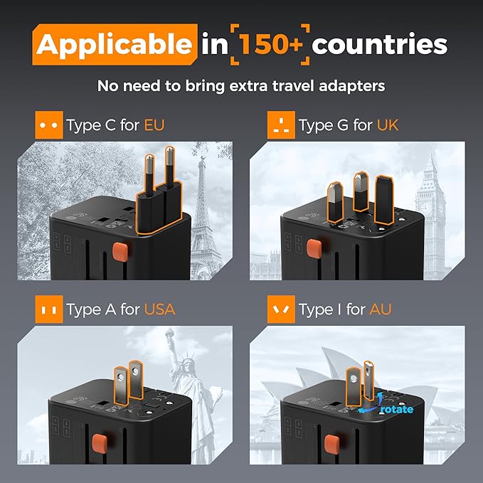 TESSAN Universal Travel Adapter, International Power Adapter - Image 2