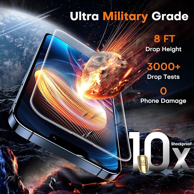 TOCOL for iPhone 13 Pro Max Screen Protector/iPhone 14 Plus Screen Protector - Image 3