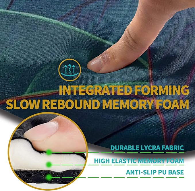 Hokafenle Ergonomic Mouse Pad Wrist Support - Image 2