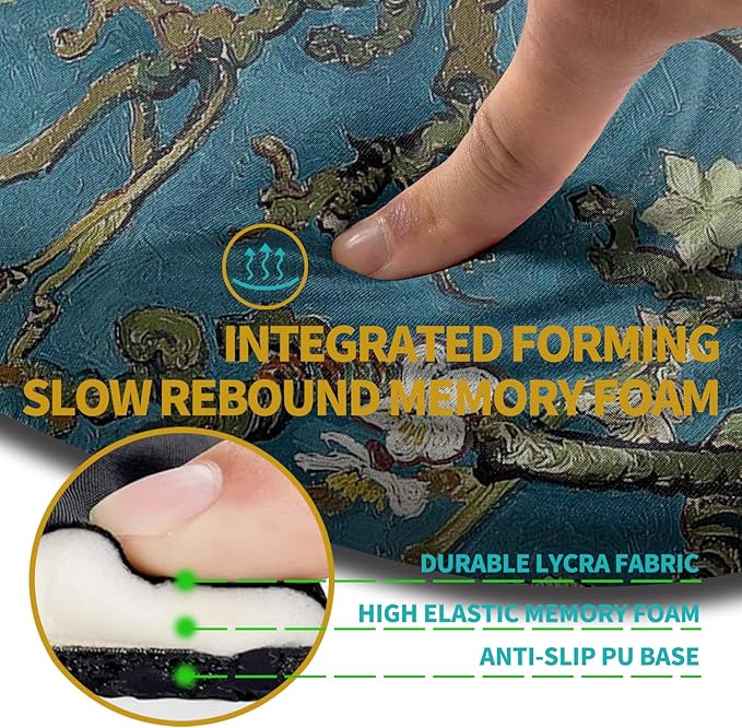 Hokafenle Ergonomic Mouse Pad Wrist Support - Image 2