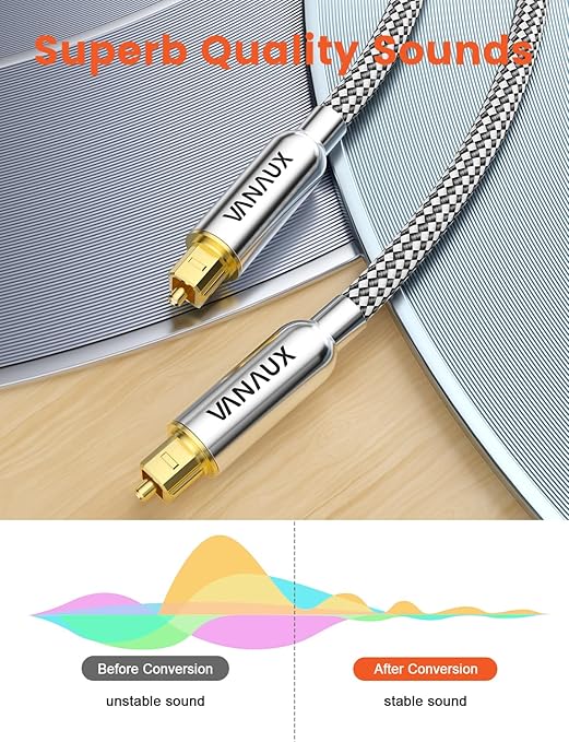 VANAUX 33FT Digital Optical Audio Cable S/PDIF Toslink Cable - Image 7