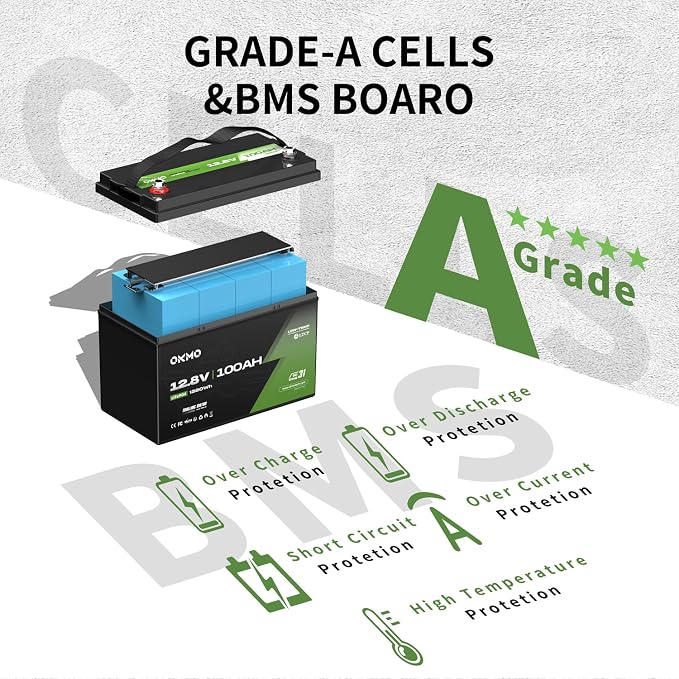 OKMO 12V 100Ah TM LiFePO4 Battery, Lithium Battery 150A BMS, 10 Years Lifetime - Image 2