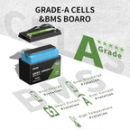 OKMO 12V 100Ah TM LiFePO4 Battery, Lithium Battery 150A BMS, 10 Years Lifetime - Image 2
