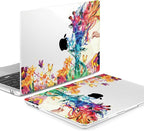 Batianda Premium Case for New MacBook Air 15 inch 2025 M4 2024 2023 - Image 8