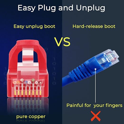 Rapink Patch Cables Cat6 0.5ft, Ethernet Patch Cable 10G Support, Cat 6 Patch - Image 6