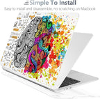 Batianda Premium Case for New MacBook Air 15 inch 2025 2024 2023 - Image 5